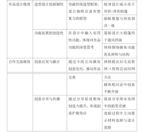b9b6536760564cb7894bb878185c5197.png